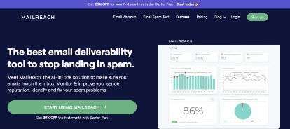 MailReach dashboard